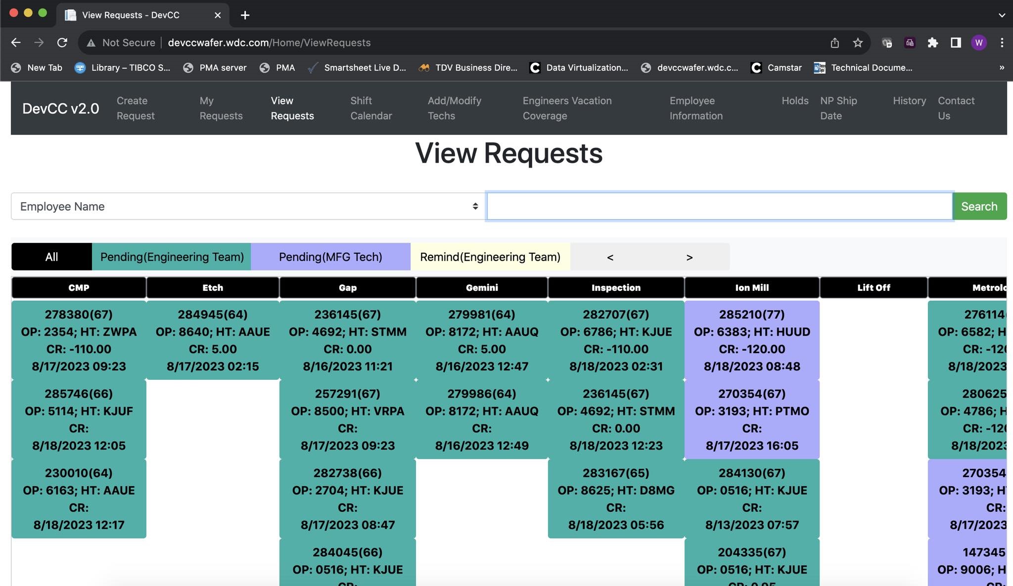 Kabul Project Management UI